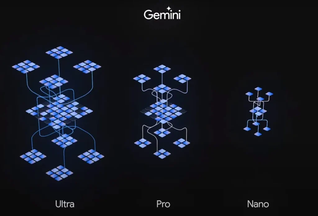 Google Gemini AI chính thức ra mắt!