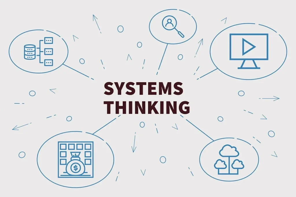 kỹ năng trong thời đại AI: Tư duy hệ thống (Systems Thinking)